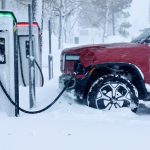 RIVIANI EARNING: EV producer Cut the Delivery Guide due to Trump’s rates and commerce wars